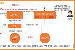 京多安单赛季各项赛事送出10次助攻，职业生涯首次做到