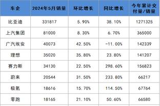 ljj雷竞技官方客服