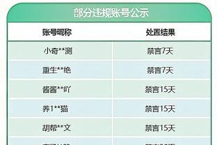 开局不利！澳网第一比赛日：中国金花白卓璇、王欣瑜皆在首轮被淘汰